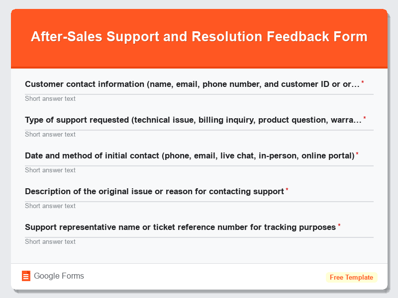 After-Sales Support and Resolution Feedback Form
