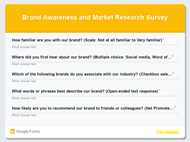 Brand Awareness and Market Research Survey