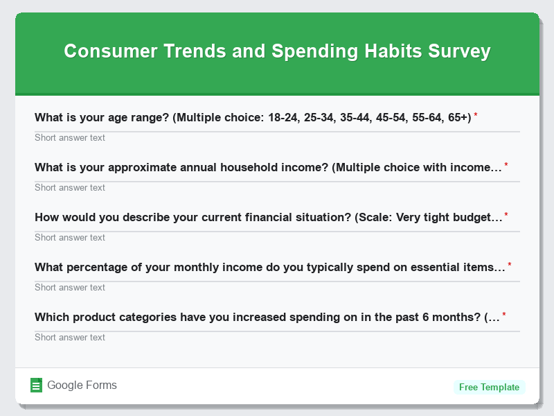 Consumer Trends and Spending Habits Survey