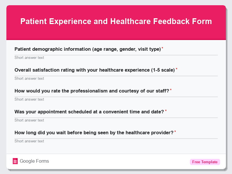 Patient Experience and Healthcare Feedback Form