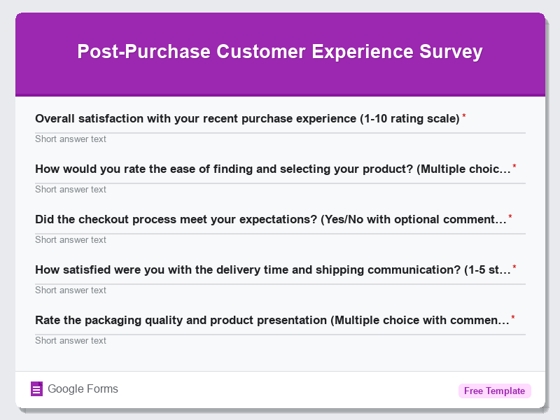 Post-Purchase Customer Experience Survey