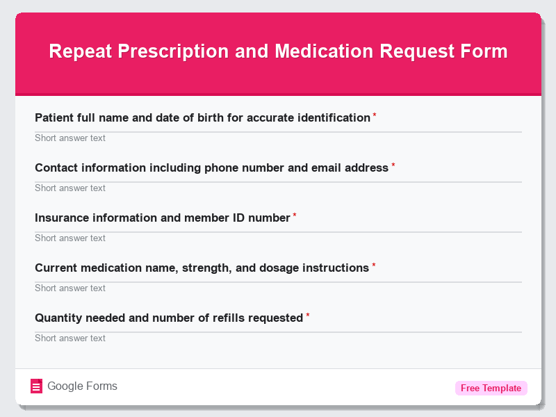 Repeat Prescription and Medication Request Form